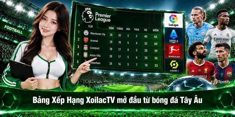 Bảng Xếp Hạng XoilacTV mở đầu từ bóng đá Tây Âu