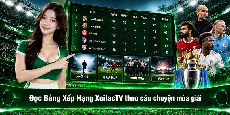 Đọc Bảng Xếp Hạng XoilacTV theo câu chuyện mùa giải